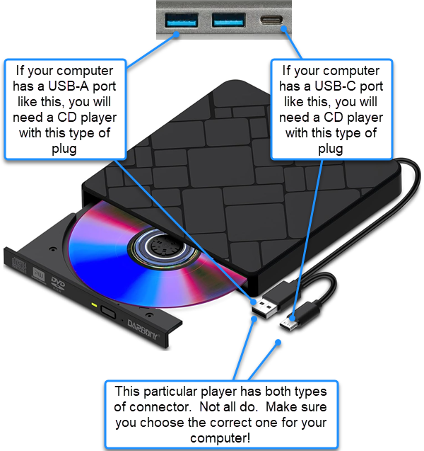 CD/DVD player showing USB A and USB C connectors