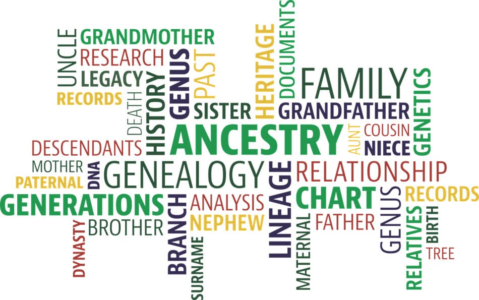 An Ancestry Review